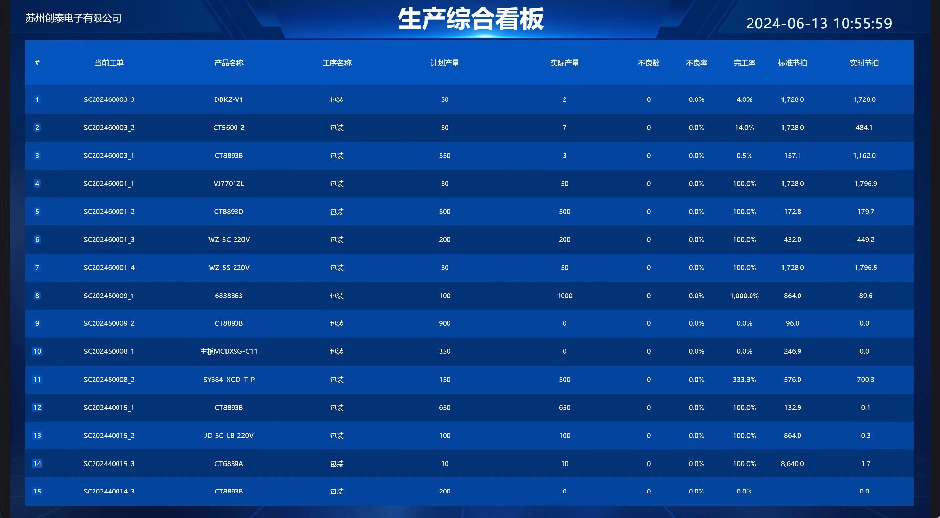 电子大屏汇报.jpg